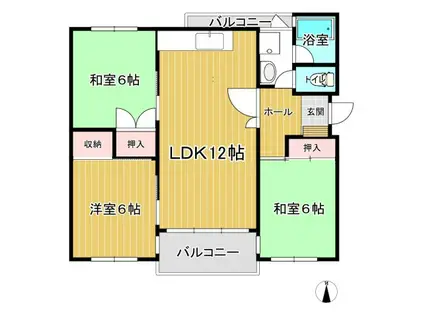 佐藤レジデンス(3LDK/3階)の間取り写真