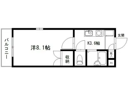 スターターハウス(1K/3階)の間取り写真