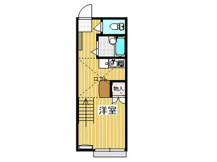 マルキハウスV(ワンルーム/2階)の間取り写真