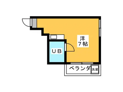 スカイコート早稲田(ワンルーム/3階)の間取り写真