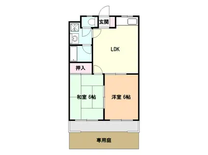 アーバンライフ村山(2LDK/1階)の間取り写真