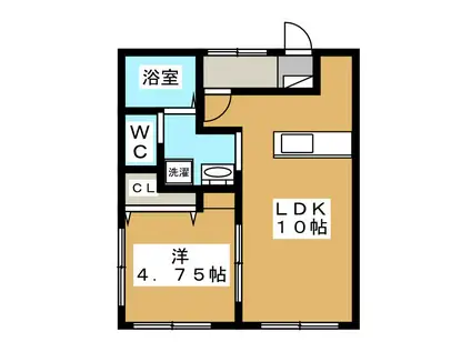 リバーサイドハイツ(1LDK/1階)の間取り写真