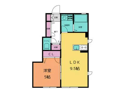 パールハイム(1LDK/1階)の間取り写真