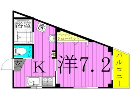 ルミナス(1K/2階)の間取り写真