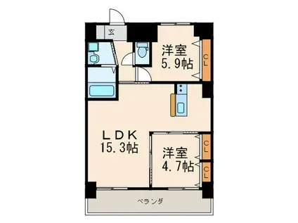MDIプロスコルディア黒崎駅前(2LDK/7階)の間取り写真