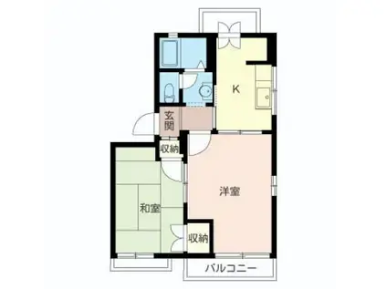 プレミールハウス(2K/2階)の間取り写真