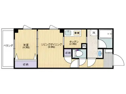 SPERANZA SAKURAGICHO(1LDK/3階)の間取り写真