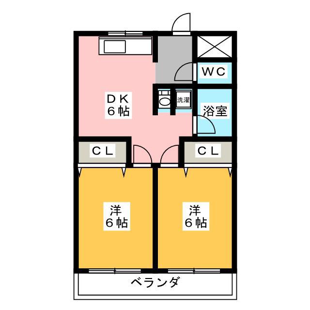 サンライズファミリアI(2DK/3階)の間取り写真