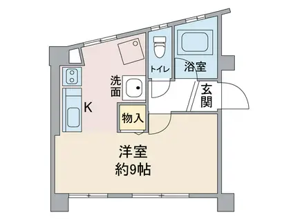 ヤカタハイツ(ワンルーム/5階)の間取り写真