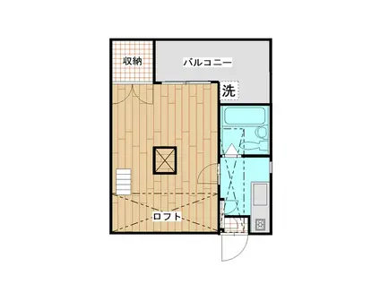 レオパレス戸塚エクセル第8(1K/1階)の間取り写真