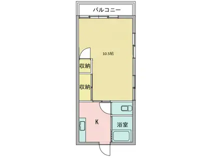 若竹荘(1K/2階)の間取り写真