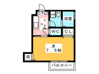 ラ・フォンターナB(1K/1階)の間取り写真