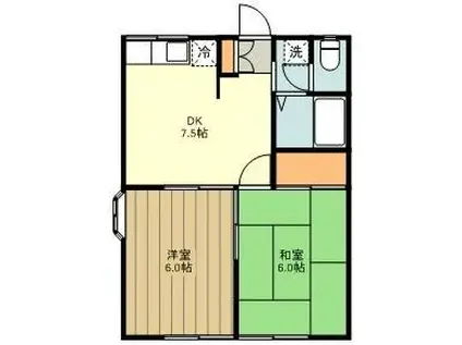 エステートプレジール(2DK/1階)の間取り写真