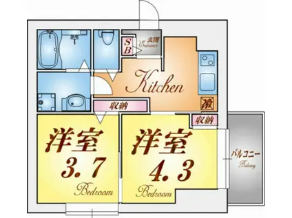 エヌエムキャラントドゥ(2K/2階)の間取り写真