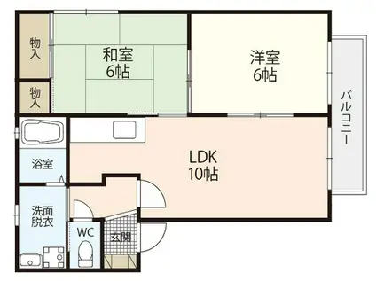 サウス VILLAGE A棟(2LDK/2階)の間取り写真