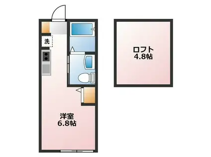 サンテラス山手II(ワンルーム/2階)の間取り写真