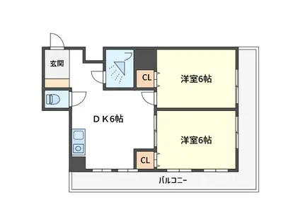 神部コーポ(2DK/4階)の間取り写真