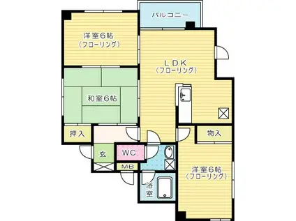 フォーラム岡田(3LDK/3階)の間取り写真