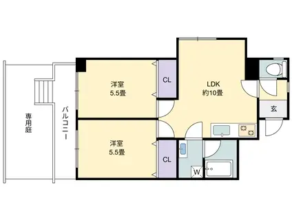 住吉サンライズマンション(2LDK/1階)の間取り写真