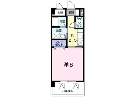 アヴニールヌーヴォー(1K/2階)の間取り写真