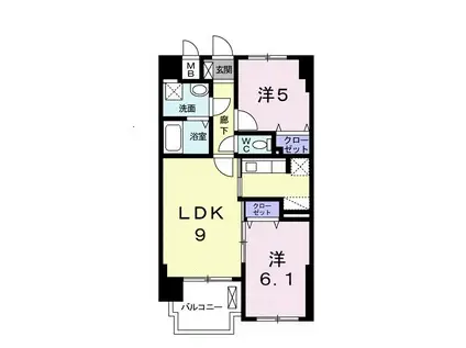 グランデスカイ空港南(2LDK/1階)の間取り写真