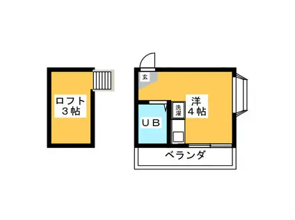 コーポ恋ヶ窪(ワンルーム/2階)の間取り写真