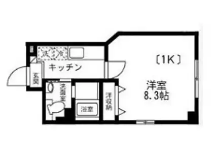 サンドゥーク浅草(1K/2階)の間取り写真