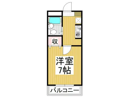 平林ピア III(1K/2階)の間取り写真