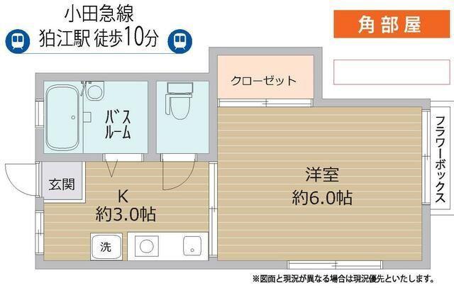 サウスクレスト(1K/2階)の間取り写真
