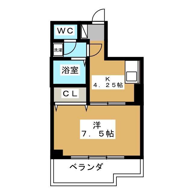 ブリース菊川(1K/2階)の間取り写真