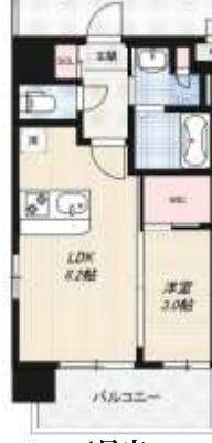LUXE新大阪VI(1LDK/7階)の間取り写真