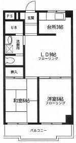 サンフォレスト梶ヶ谷(2LDK/3階)の間取り写真