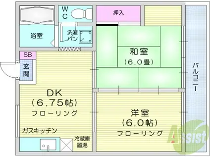 渡邊アパート(2DK/2階)の間取り写真