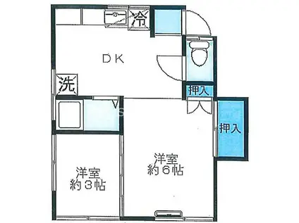 菊地アパート(2DK/2階)の間取り写真
