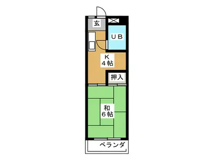 リベール上野(1K/5階)の間取り写真