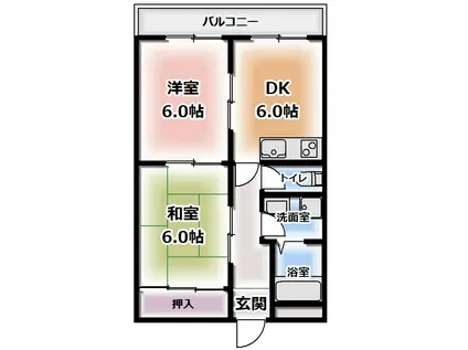 福住マンション(2DK/1階)の間取り写真
