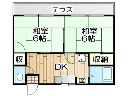 グリーンコート相沢(2DK/1階)の間取り写真