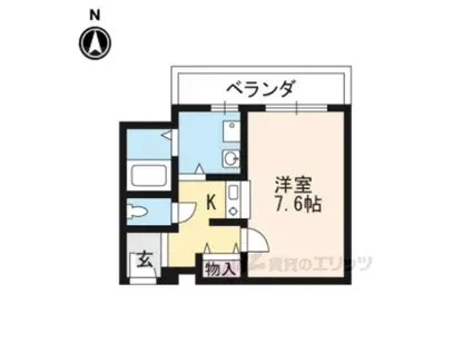 キッパーズビル(1K/5階)の間取り写真