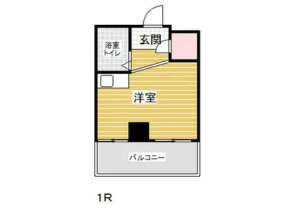 カサベラ花隈(ワンルーム/8階)の間取り写真