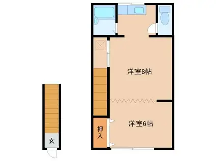 第七もはん(2K/2階)の間取り写真