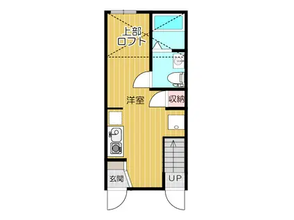 GSグレースET(ワンルーム/1階)の間取り写真