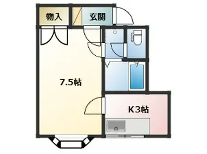 メゾンカレッジ(1K/2階)の間取り写真