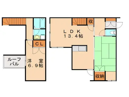 バウムハウゼ・アインス(2LDK/1階)の間取り写真