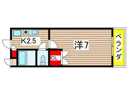 ウィング大根(1K/2階)の間取り写真