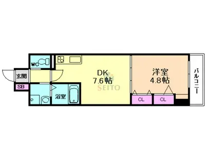 パークフラッツ新大阪(1DK/8階)の間取り写真