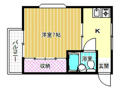 パーシャルUNO(1K/2階)の間取り写真