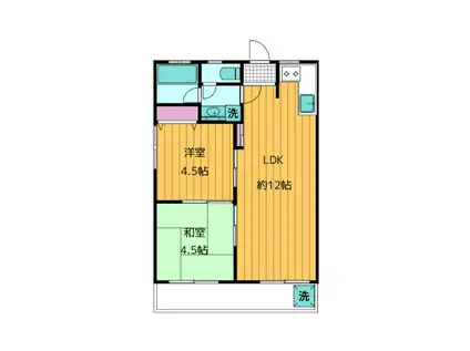 フェリーチェ東京塚(2LDK/3階)の間取り写真