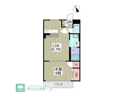 ランドール坂戸(1K/3階)の間取り写真