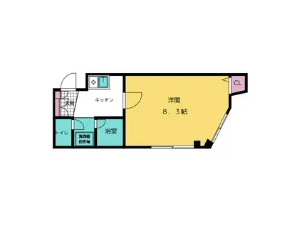 レジデンス白子駅前(1K/3階)の間取り写真