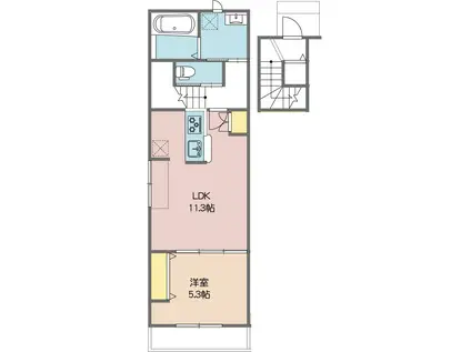 イハナ・タロ(1LDK/2階)の間取り写真